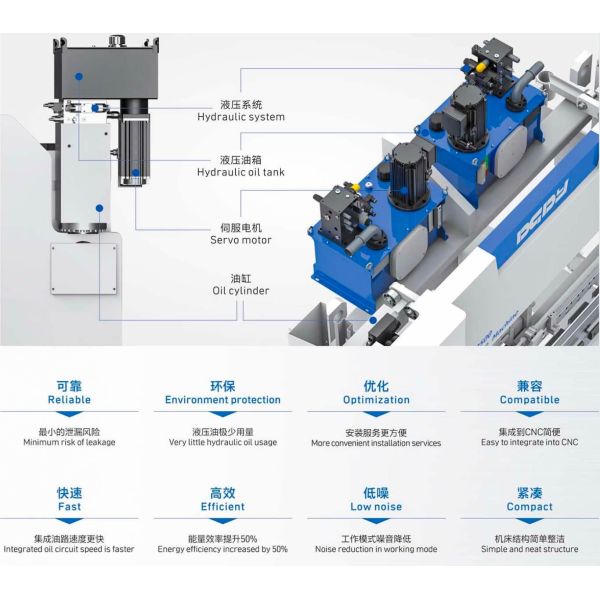Automatic Hydraulic Bending Machine CNC Bender 3.2m Stainless Steel Folding