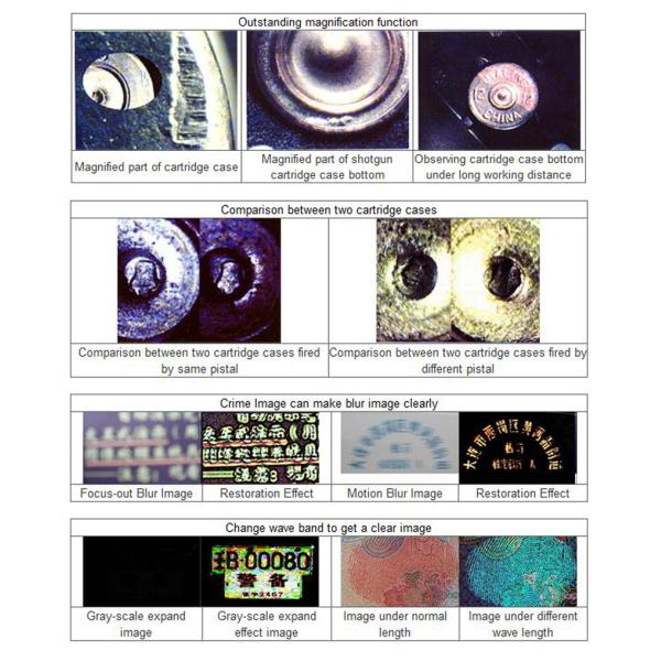 17" Touch Screen Forensic Document Examination System with 30x Zoom