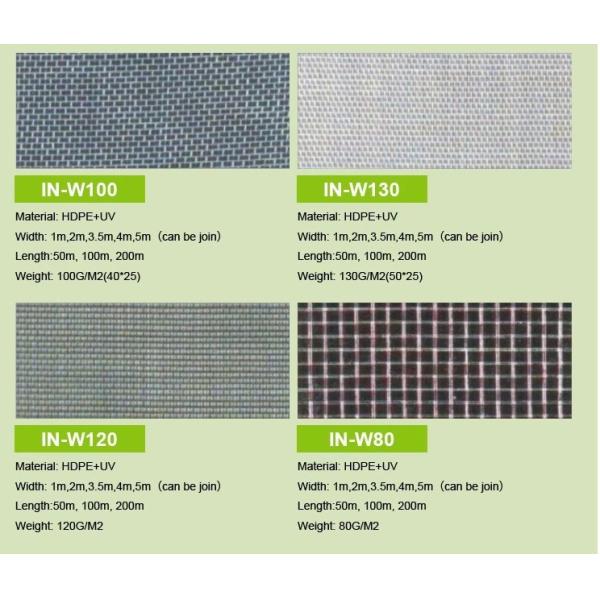 5 Years Usage Insect Repellent Net/20x10 Anti Aphid Net/Greenhouse Agriculture Insect Proof Net