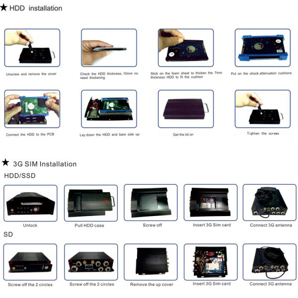 4 Channels High Definition Bus Camera Record System For Vechile Fleeting Management