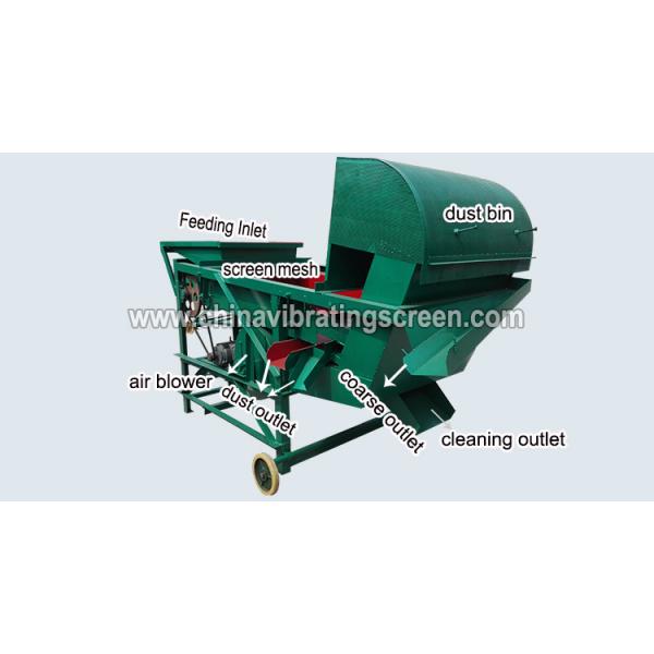 Handpicking pure superior rapeseed vibrating cleaner sieve equipment