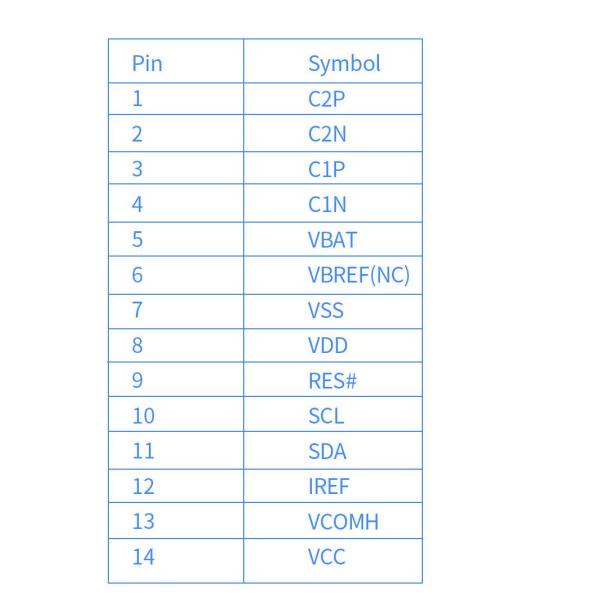 64X32 Resolution, Pm Oled 0.49 Inch, IIC Interface, Oled Display Module