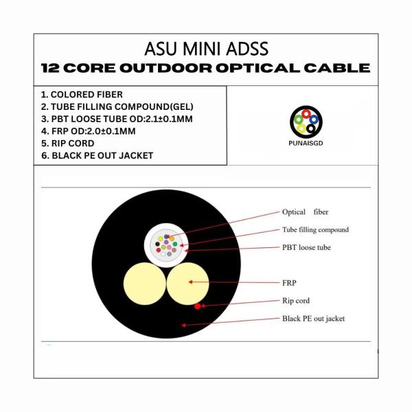 ADSS Fiber Optic Cable Aerial Self Supported ASU Fiber Optic Cable