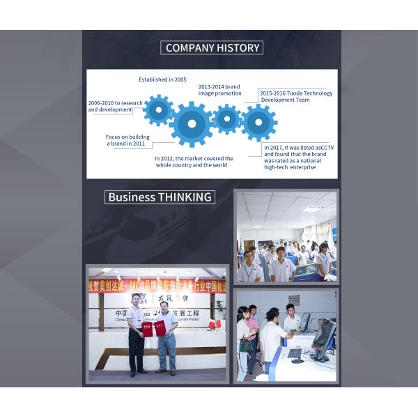 High Sensitivity Walk Through Metal Detector Body Temperature Scanner MCD500