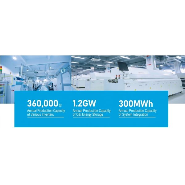 KOC800 Series Variable Frequency Drive with Book-size Design Four-quadrant Energy Regeneration and High-Performance Vector Platform