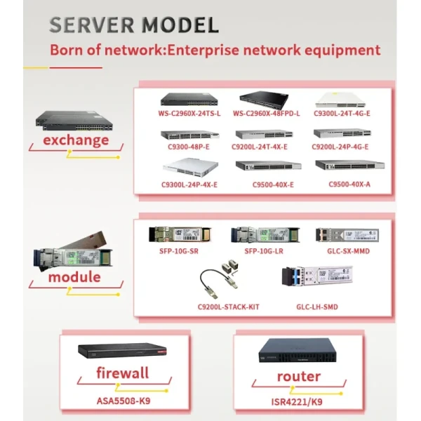 Used Cisco Catalyst 2960-X 24 Port Layer 2 Gigabit Network Switch with LAN Base Software