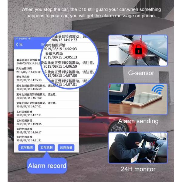 Super Slim 4G Vehicle DVR Camera Dash Cam WDR Full HD1080p