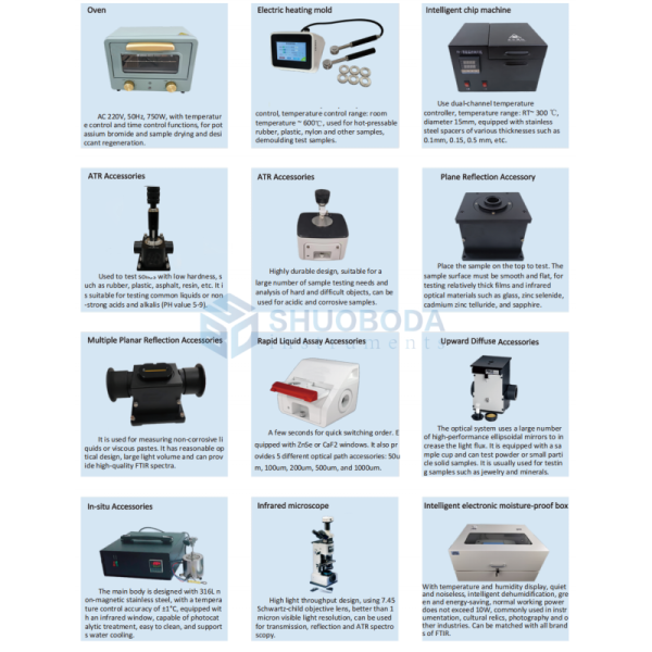 FTIR-50 Industrial Fourier Transform Infrared Spectrometer Instrument