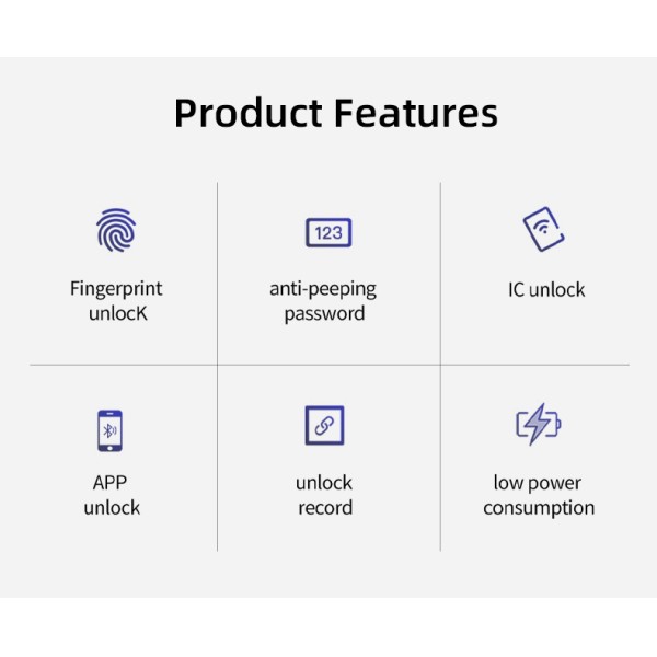 Ttlock Tuya Smart Key Storage Boxes Finger Print Code Lockbox Entry Safe Key Box Lock Box for House Apartment
