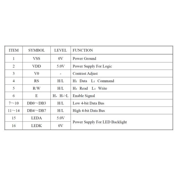 24 Characters 2 Lines 24x2 Character LCM Module 5V FSTN Blue/Grey Mode AIP31066 Or Equivalent Controller IC
