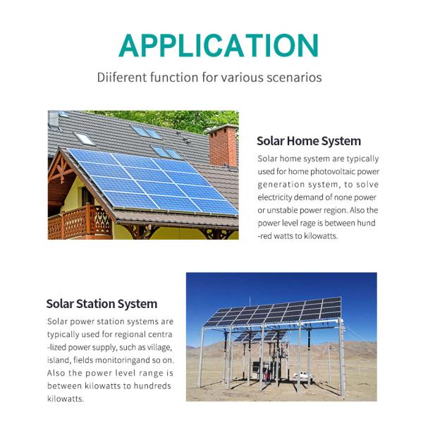 Rechargeable Home Solar Power Inverter Practical With MPPT Technology