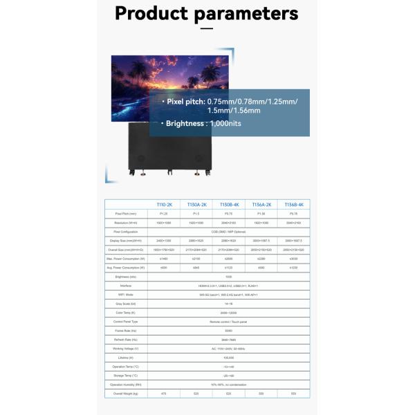 Transformer Series All-in-One LED Display – Power On & Use Instantly, No Assembly Needed