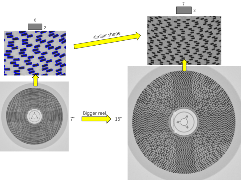 AI deep learning algorithm visualization