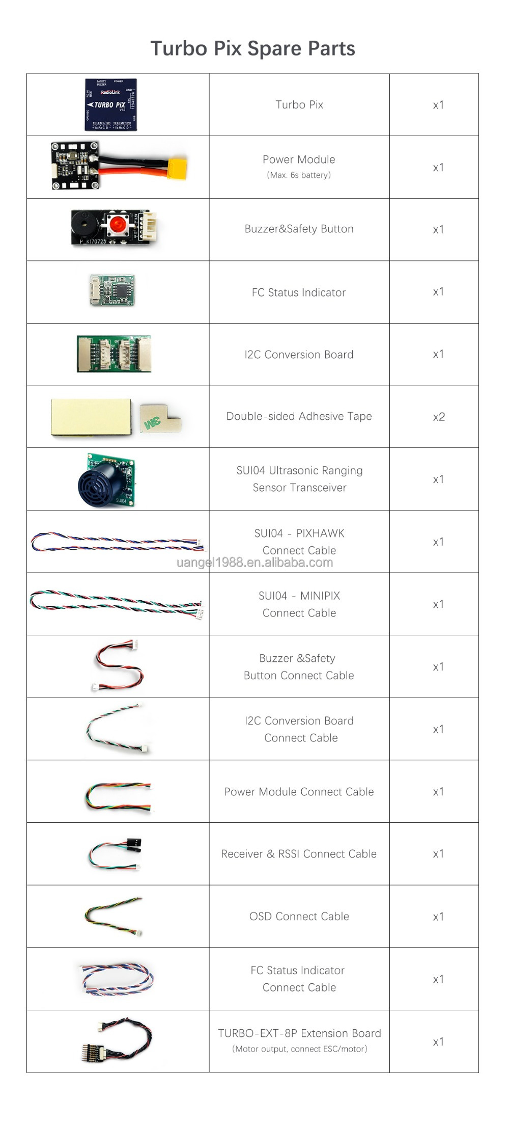 Radiolink PIX V1.0 Module PPM SBUS Flight Controller W/ Mini M8N GPS Control SUI04 Ultrasonic Ranging Sensor For RC