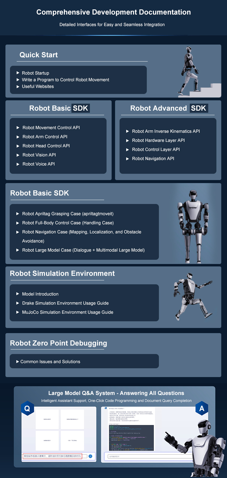 Foxtechrobot China Commercial Home Smart Educational Intelligent Robot Human-Sized Humanoid Robots for Sale