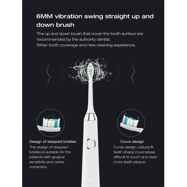 Waterproof IPX7 Low Noise Sonic Electric Toothbrush with Four Smart Working Patterns