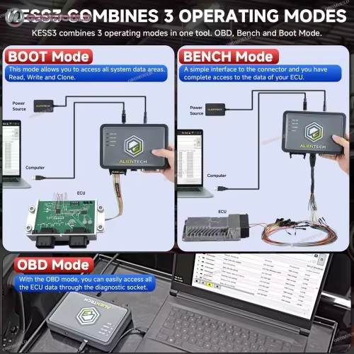 Professional KESS3 Master Kit with Full Bench Boot Protocols Diagnostic software Direct ECU TCU Chip Tuning Repair Cloning Tool