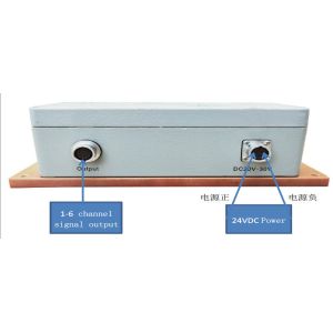 CET7701B6CH Charge Amplifier for Weigh In Motion System