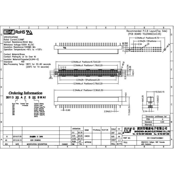 PBT DIP DIN 41612 Connector Three Rows 30P 48P 64P 96P N Pin Right Angle