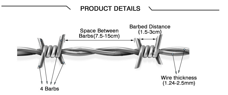 Galvanized 2.5mm Anti Climb Barbed Razor Wire for Secure Fencing