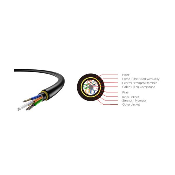 All Dielectric Outdoor Fiber Patch Cable Of FTTx Double Jacket