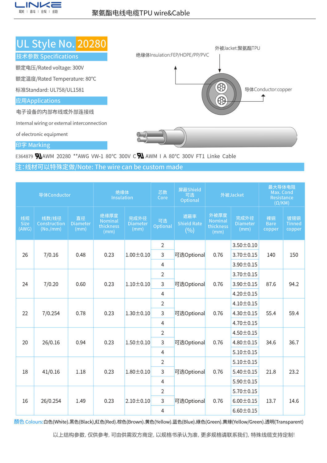 Stranded Conductor UL20280 Halogen-Free TPU Jacket PVC Insulated Power Cable for 300V
