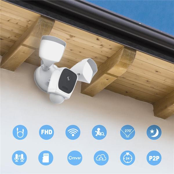 Smart Floodlight Camera(ASHFL01F)