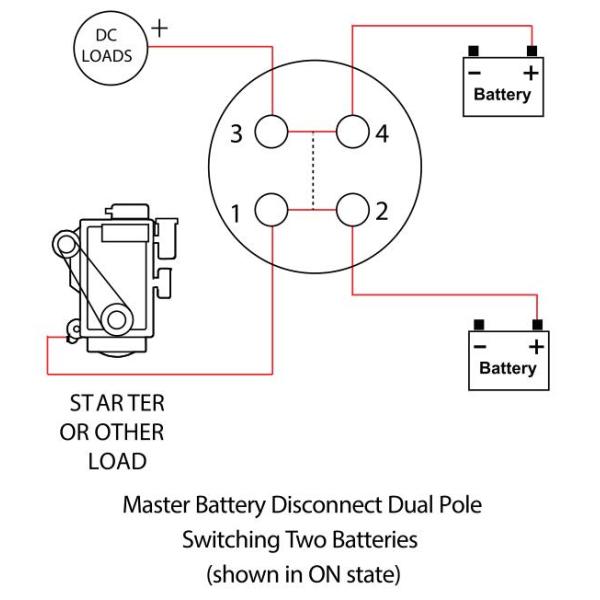 Replace Littelfuse 880175 880175S 880175-0001 880175-0002 tr Series Waterproof Master Battery Disconnect Switch