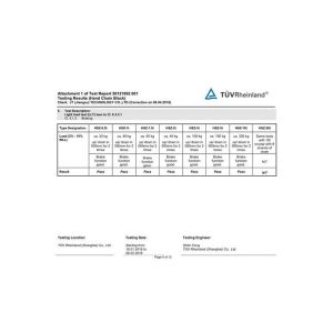 Hangzhou JENTAN Machinery Co., Ltd. Certifications