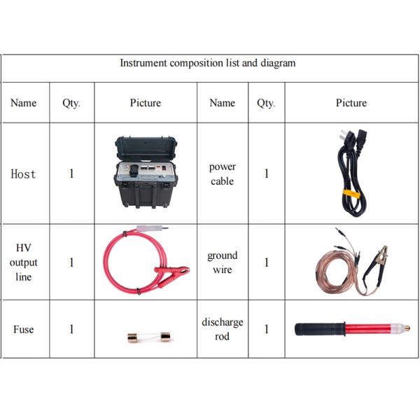 Portable Cable Fault Test Generator for Power Cables up to 35KV