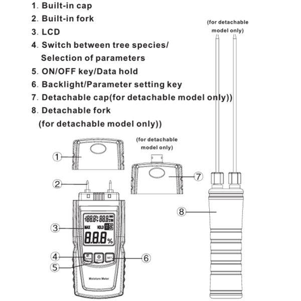 GM620 3 in 1 Digital Wood Moisture Meter with Long and Short Probe Adjustable for 4 Tree Species