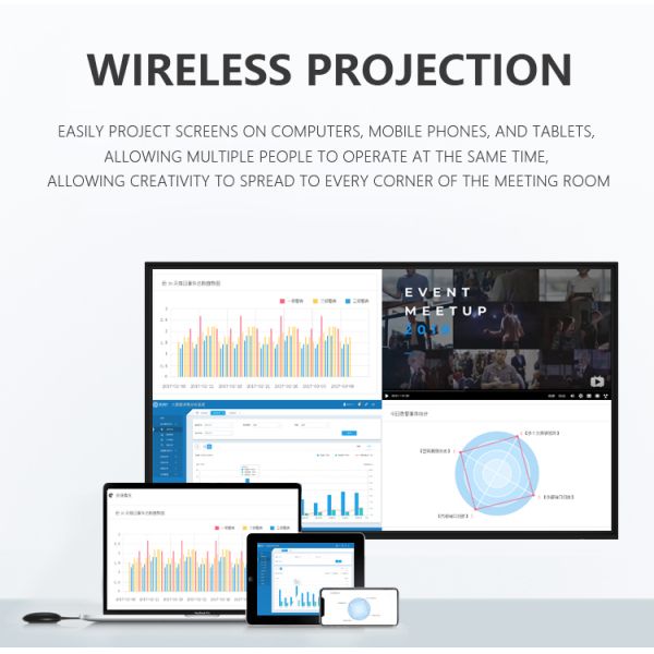 55"-86''Customized Smart Interactive Whiteboard , Business Touch Screen Smart Board