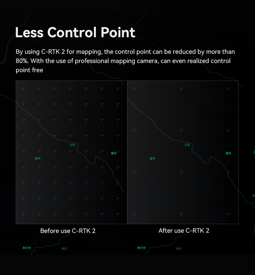 CUAV C-RTK 2 PPK Positioning Module Supports Both RTK And For Mapping Drone