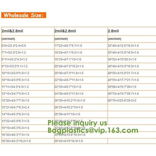 Stand Up Pouch zipper pouch bags, food storage pouch, chocolate pouch bags, zipper pouch