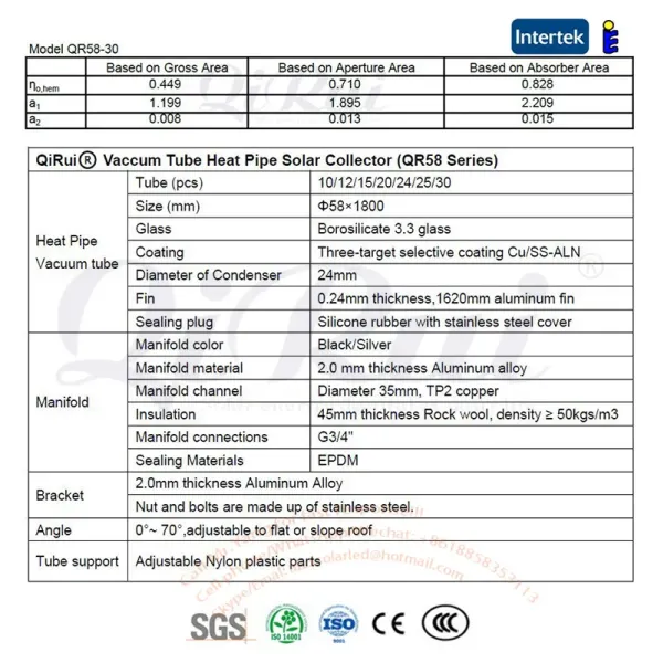 Heat Pipe Solar Thermal Collector with Solar Keymark