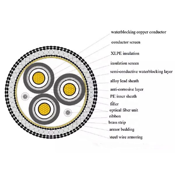 Low Voltage Armoured Power Cable Underground Electrical XLPE PVC Cable 3/4/5 Core