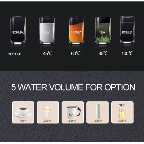 2100W Multiscene Wall Mounted Water Dispenser Cooler Practical