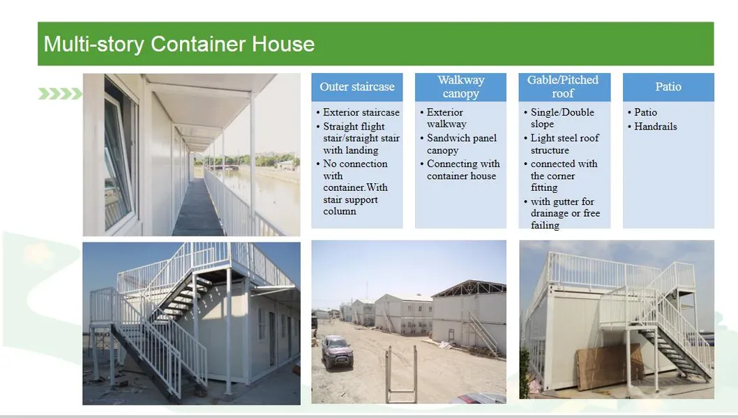 Flat Pack Fast Assemble Construction Site Container Office Module House
