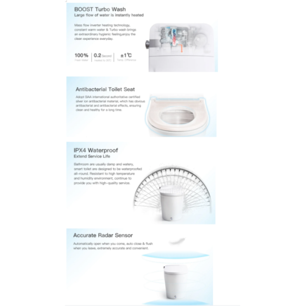 Polypropylene Material Bidet Seat Cover with Double Nozzles and Soft Close for Sanitary Ware