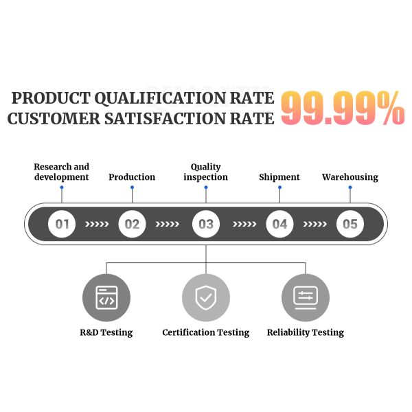 10.1 Inch Android Meeting Room Tablet with LED Light Bar Wall Mount