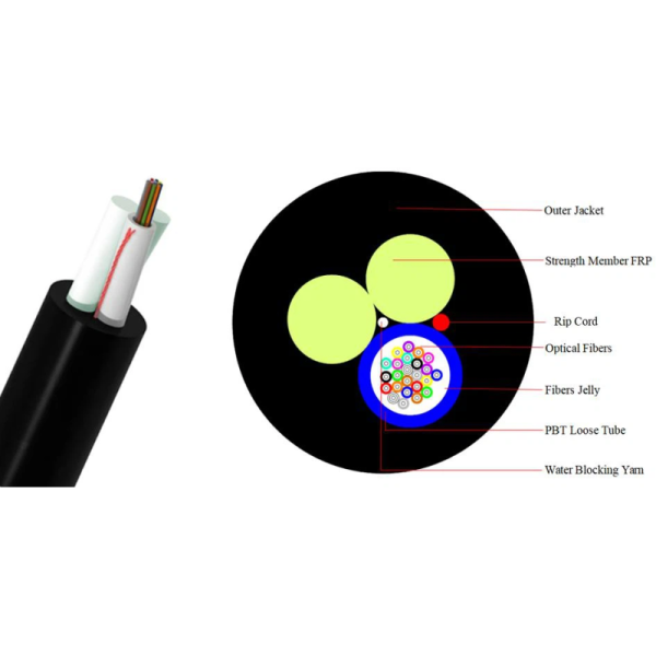YOFC Multimode Fiber High Quality Waterproof Performance Stable ADSS ASU GYFXTY Underwater Fiber Optic Cable