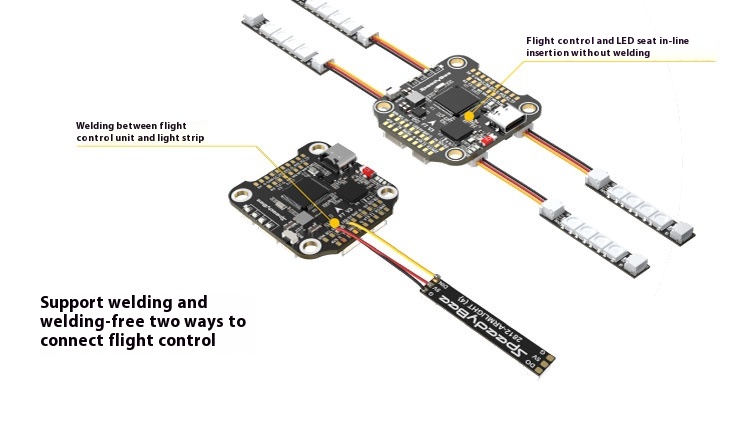 Speedybee 2812 RGB Programmable LED Arm Light Strip Pack 4 Battery-Powered Plastic Parts for RC Hobby Racing Remote Control