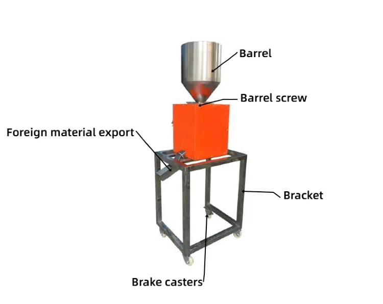 High Purity ABS PP PS Plastic Separator 100% Dry Process Electrostatic Sorting Machine 220V Voltage with 1-Year Warranty