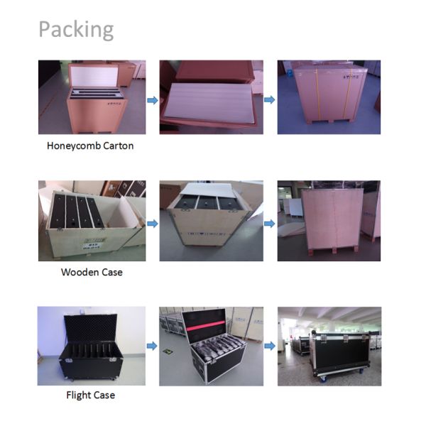 P2.5mm Indoor LED Video Wall Display