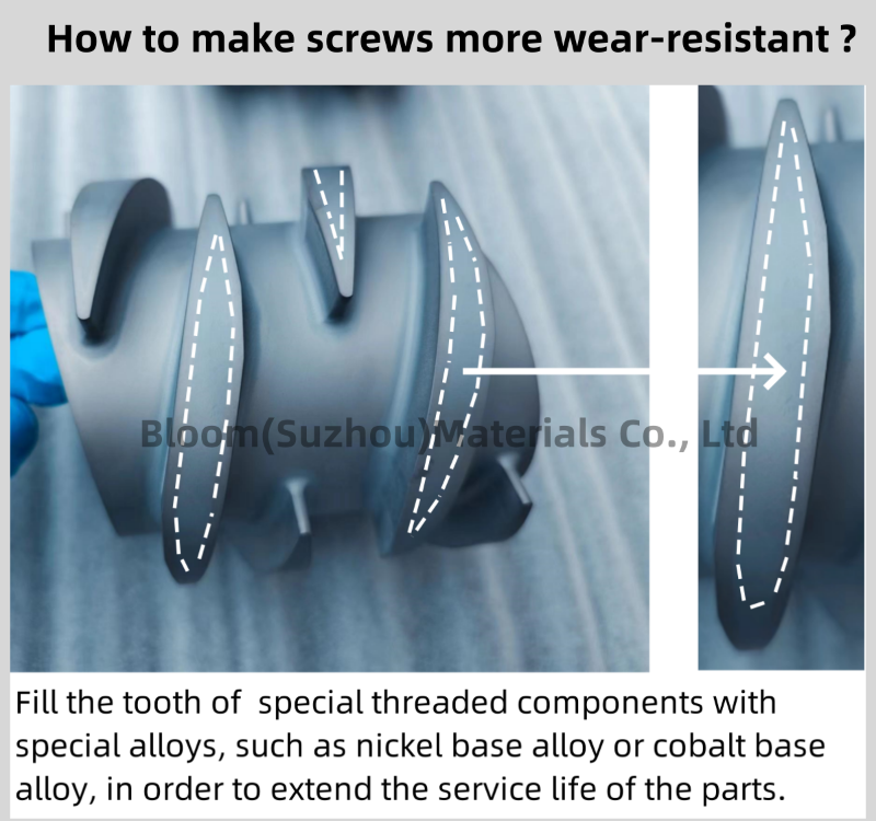 Customzied Twin Screw Elements For Fluoroplastic Fluororubber Production In Plastic Repairing