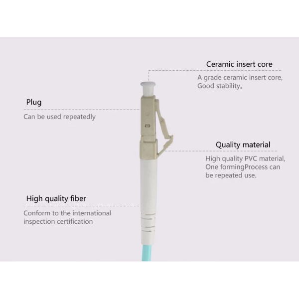 Pink Mode Conditioning Fiber Optic Patch Cables , PC Fiber Optic Patch Cables Single Mode