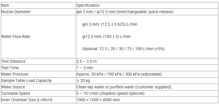 IPX5/6 Rain Test Machine Waterproof Testing Equipment for Electronics, Electrical Appliances, Communication Products and Others