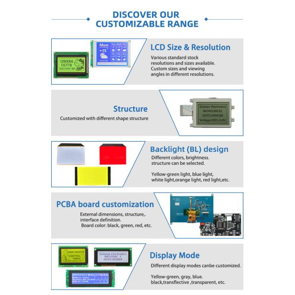 240×64 Dots Monochrome Graphic LCD Display 200cd/m2 Durable Construction Lcd Screen
