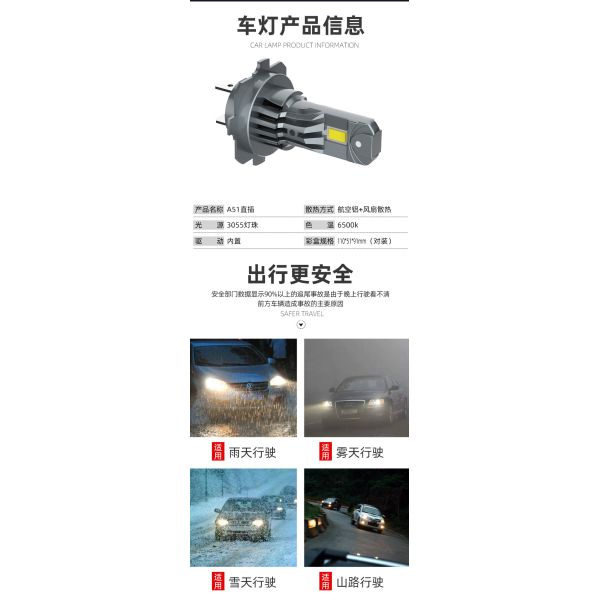 A51 Plug In Car LED Headlight Super Bright H4 Modified Car Headlights IP68 Rating