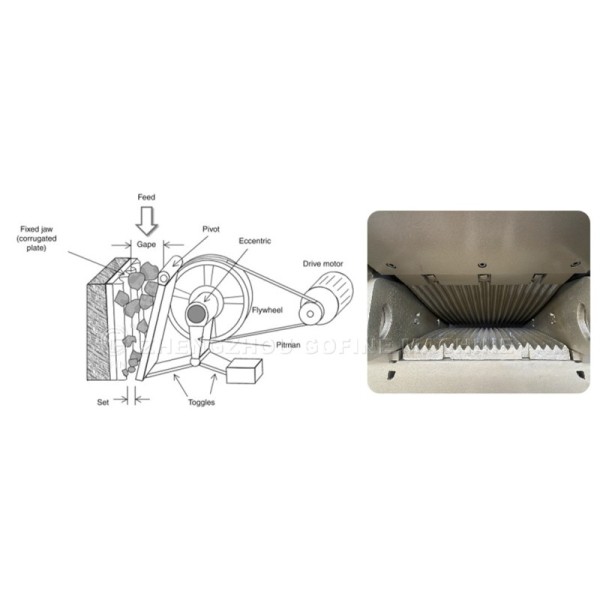 Phosphate Rock Jaw Crusher Machine for Fertilizer Plant